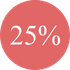 25% norge